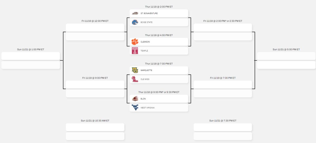 2021 Shriners Children's Charleston Classic.